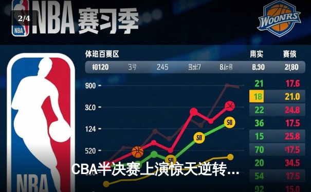 CBA半决赛上演惊天逆转 辽宁本钢加时险胜广东东莞大益 - 2